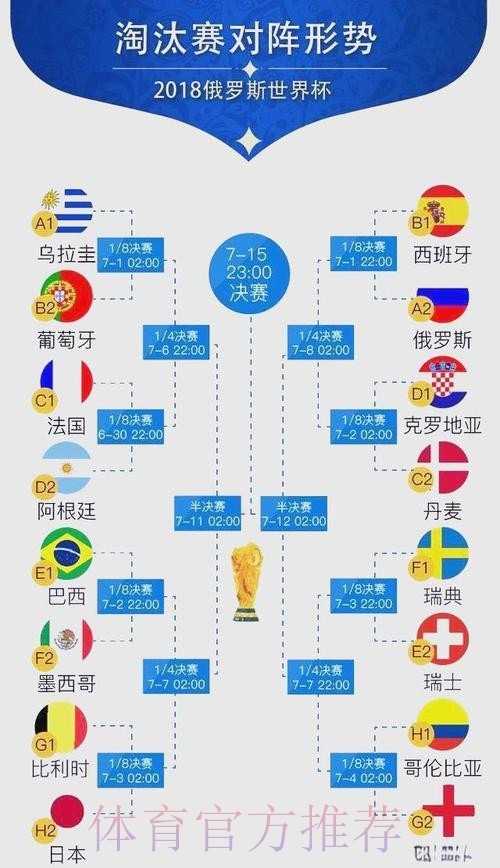 世界杯精彩瞬间回顾 墨西哥出线加加拿大创历史